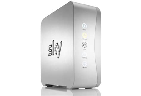 sky-broadband-router