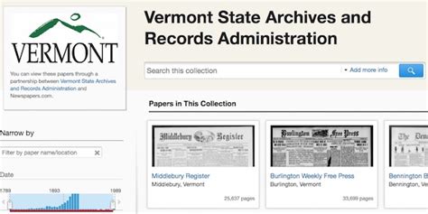 Millions of pages of Vermont newspapers freely searchable online ...