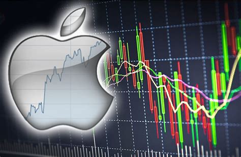 Apple's Stock Witnesses The Best Single-Day Gains in 11 Years