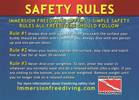 Free Diving — Shallow Water Blackout Prevention