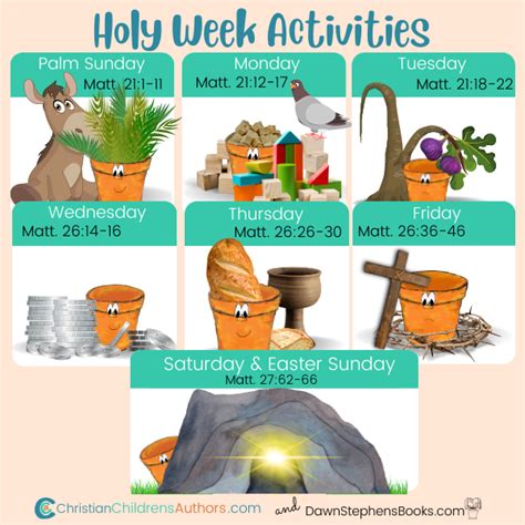 How to Celebrate Holy Week and make Easter meaningful. – Christian ...