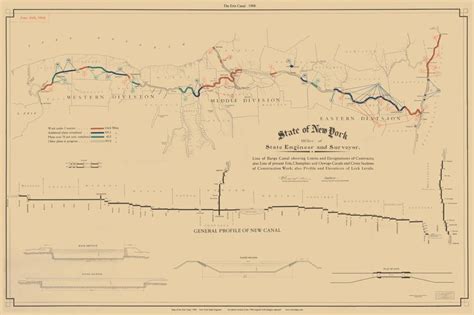 Erie Canal 1908 Old Map Reprint New York Regional Canals - Etsy