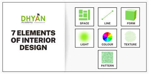 7 Elements of Interior Design | Dhyan Academy