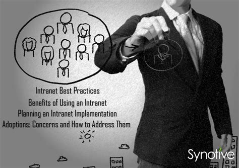 Intranet Best Practices, Benefits, Concerns & Implementation | Synotive