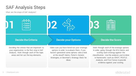 SFA Matrix PowerPoint Template Diagrams - SlideSalad | Powerpoint ...