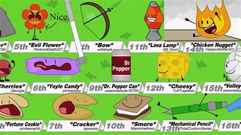 Take BFDI and Land in the TLC - YouTube