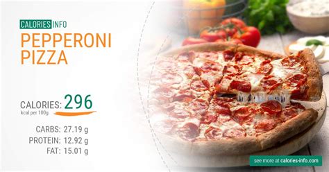 Pepperoni Pizza Calories and Nutrition (100g)