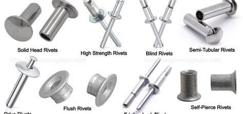 Friction Lock Rivets Archives - Engineering Learn