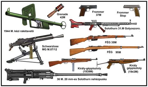 ww2 Hungarian small weapons by AndreaSilva60 on DeviantArt