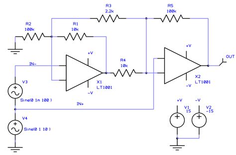 Pulsonix | Spice Simulation Features