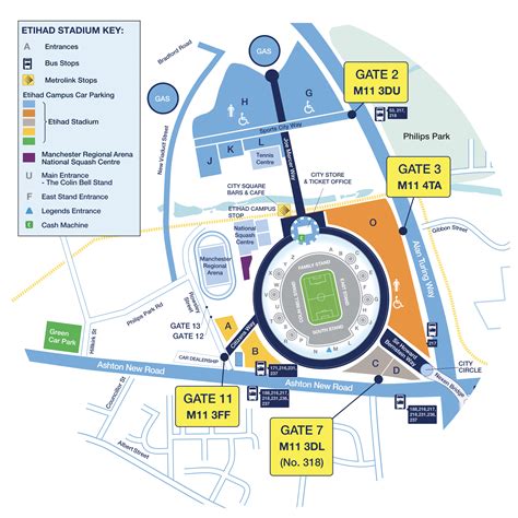 Etihad Stadium Parking Map