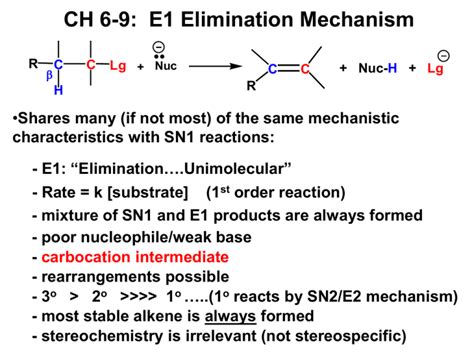 CH 6-9: E1 Elimination Mechanism