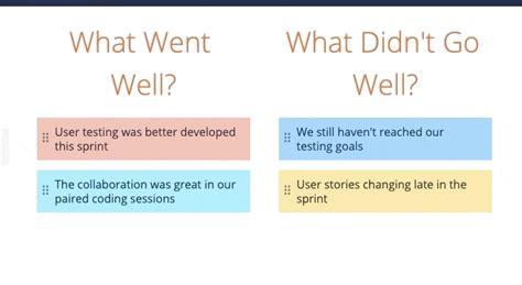 Sprint Retrospective Examples For Scrum | EasyRetro