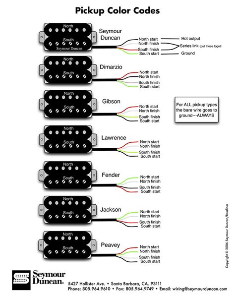 Guitar Wiring Diagrams Dual Humbucker