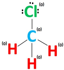 CH3Cl lewis structure, molecular geometry, bond angle, hybridization