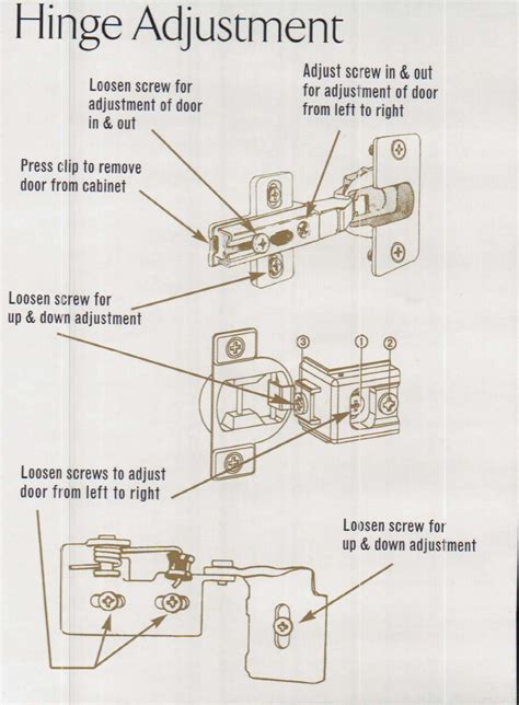 Blum Cabinet Hinge Adjustment | www.resnooze.com