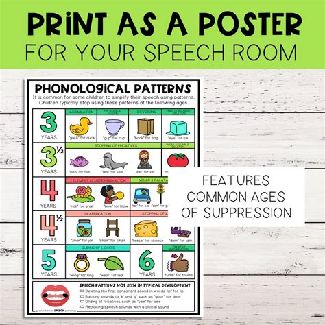 Phonological Pattern Chart for Speech Therapy - Adventures in Speech Pathology