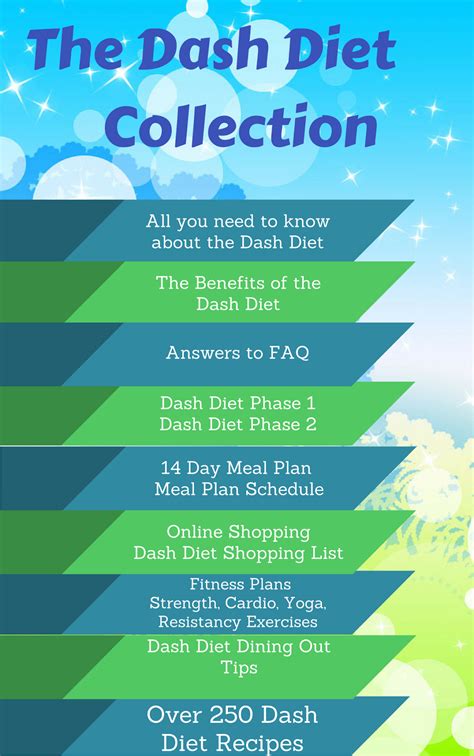 DASH Diet Recipe Collection: Dash Diet Recipes