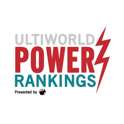 College Power Rankings, Presented By Project 1 [March 9, 2022] - Ultiworld