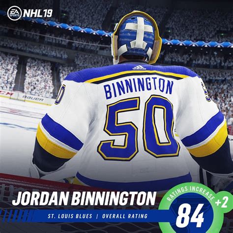 NHL 19 Roster Update Available, Adds More Rookies and Rating ...