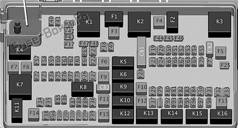 2011 Dodge Ram 1500 Fuse Box Diagram