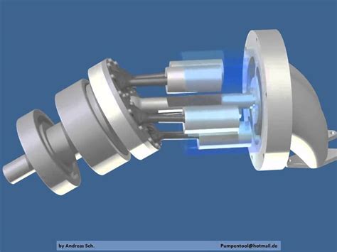 bent axis axial piston pump motor - YouTube