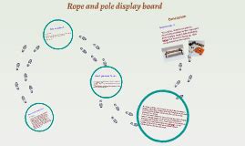 Rope and pole display board by deena melhem on Prezi