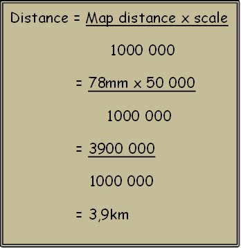 Easy mapwork: Mapwork calculations