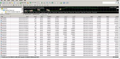 GBP/USD and USD/JPY Correlation - Beginner Questions - BabyPips.com Forum