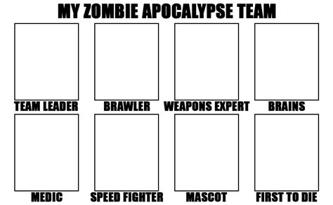 My Zombie Apocalypse Team v2, memes Blank Template - Imgflip