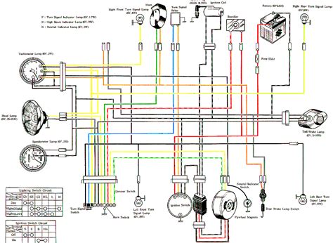 Suzuki Ts 125 Wiring Diagram Pics - Wiring Diagram Sample