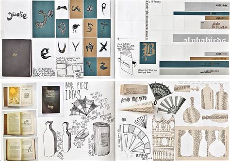 CADERNO DIÁRIO: ART SKETCHBOOK IDEAS