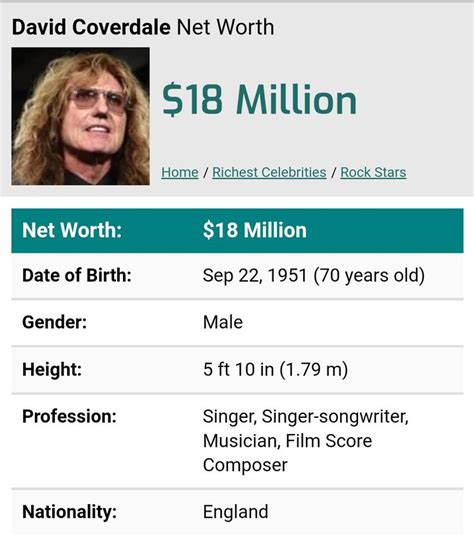 David Coverdale net worth