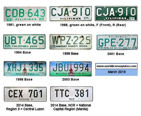 Car Plate Number In The Philippines - PELAJARAN