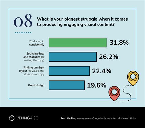 Horizontal Bar Graph Marketing Stats Template