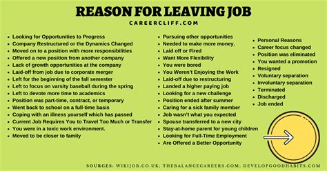 40 Good Reasons for Leaving Job on Application Form - CareerCliff