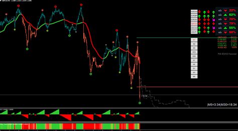 BINARY OPTIONS TRADING STRATEGY & IDEAS - Page 245