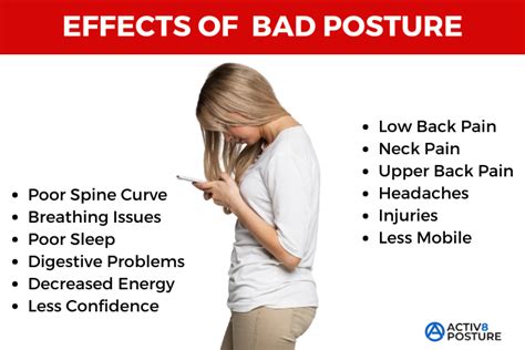 Stop the Damage: Overcome 12 Harmful Effects of Bad Posture