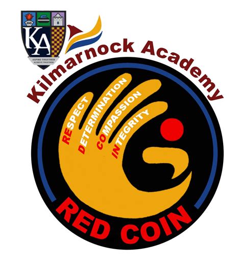 Kilmarnock Academy | William McIlvanney Campus