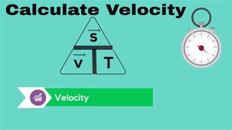 Unique Magnitude Of Velocity Calculator Jee Main Maths Formula Sheet Pdf Download