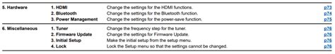 TX-SR393-Setup Menu – Onkyo Product Support