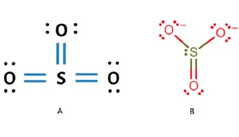 The Lewis structure of Sulfur trioxide_Chemicalbook