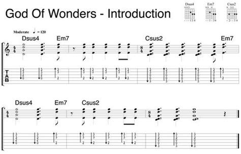 God Of Wonders for Guitar