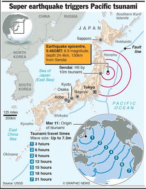 Japan Earthquake 2023 Today