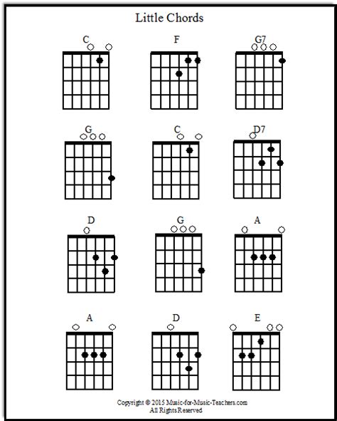 Guitar Chords Chart for Beginners, FREE!