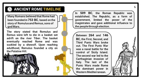 Roman Empire Timeline For Kids