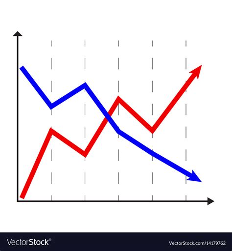 Rise and fall chart Royalty Free Vector Image - VectorStock