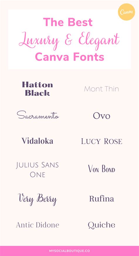 Best Canva Fonts For Logos
