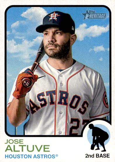 The Ultimate Jose Altuve Baseball Card Value Guide - Midland Mint