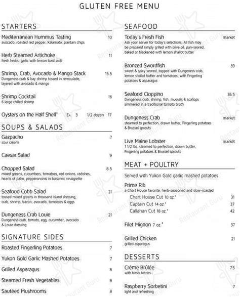 Menu at Chart House steakhouse, San Francisco